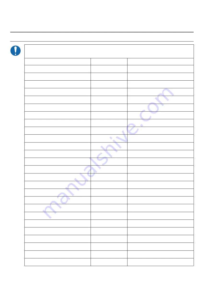 Taconova TACOFLOW3 MAX Instructions For Installation And Use Manual Download Page 46