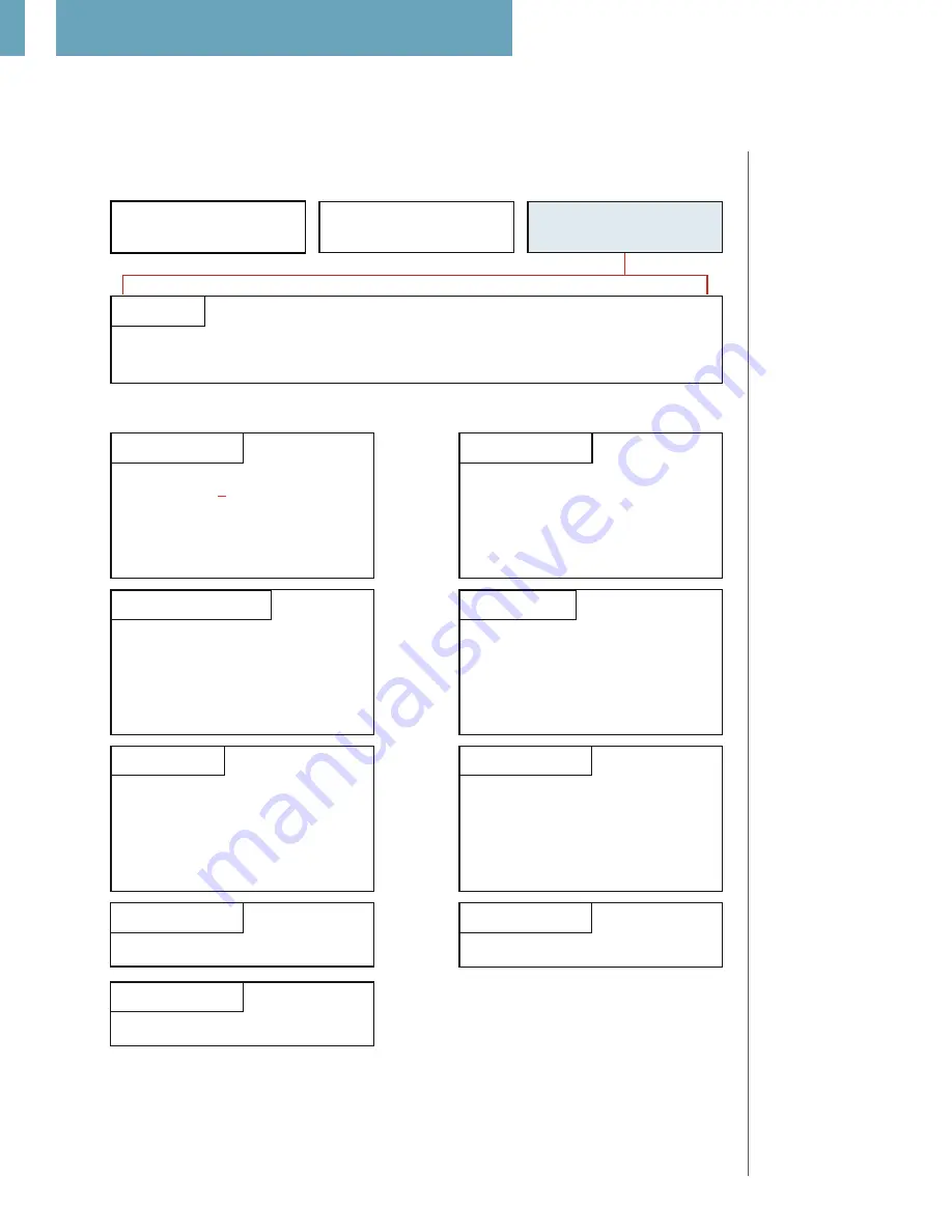 TacT Audio BOZ 2200 Owner'S Manual Download Page 36