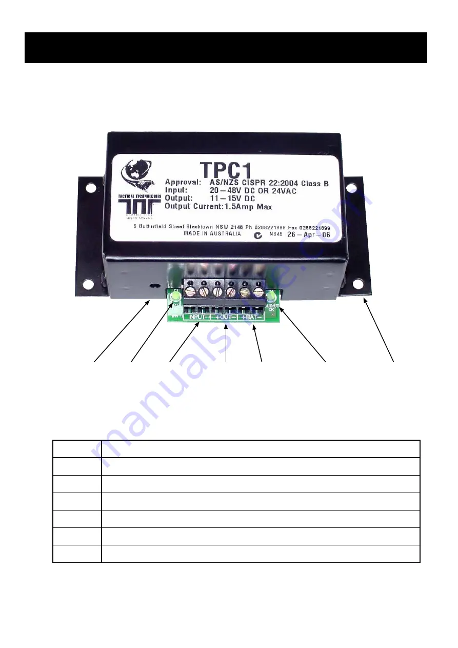 Tactical technologies TPC1 Скачать руководство пользователя страница 3