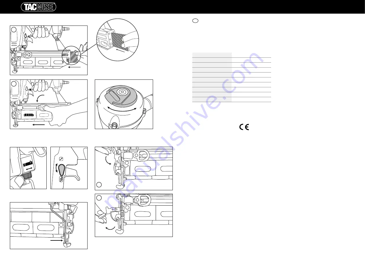 tacwise GFN64V Operator'S Manual Download Page 3