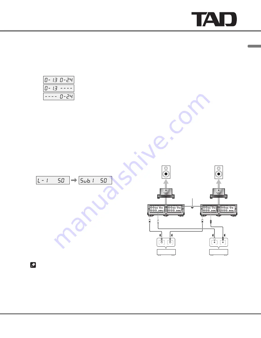 TAD C600 Owner'S Manual Download Page 15