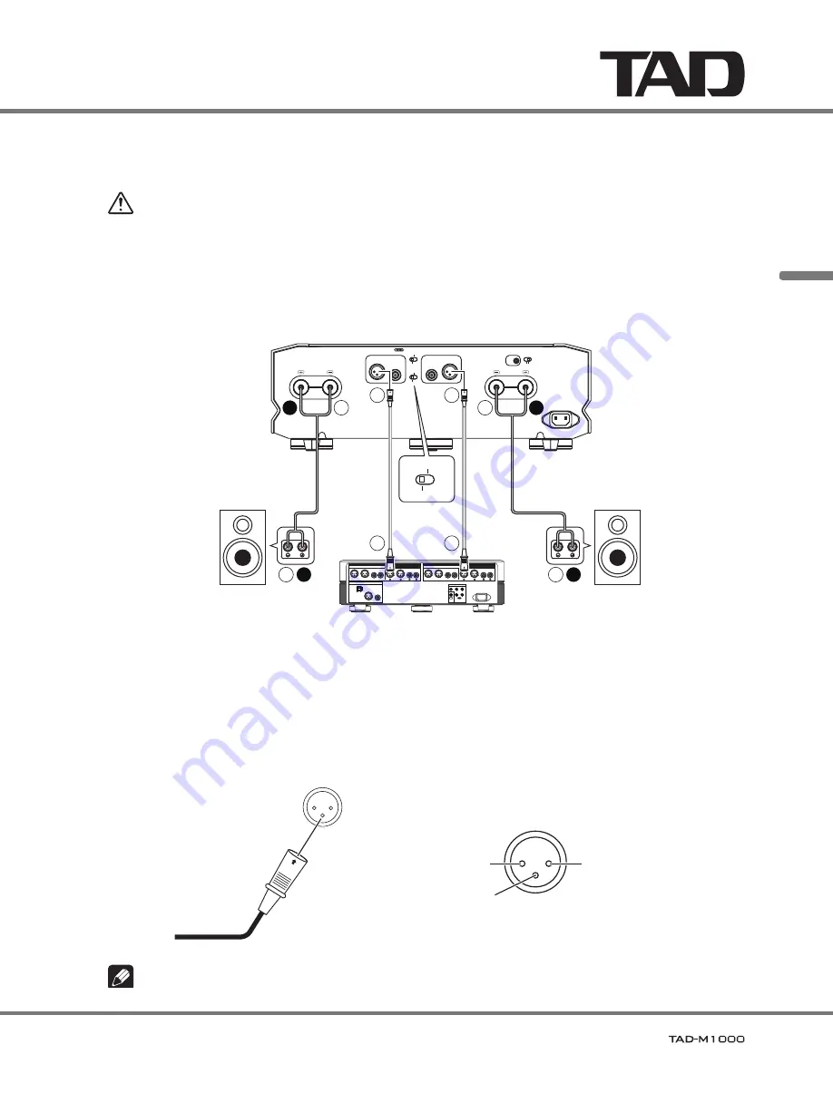 TAD M1000 Owner'S Manual Download Page 25