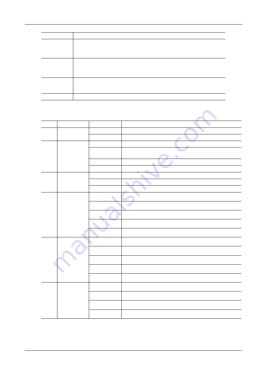 Tadiran Telecom Aeonix TGW SIP-PRI Series User Manual Download Page 11