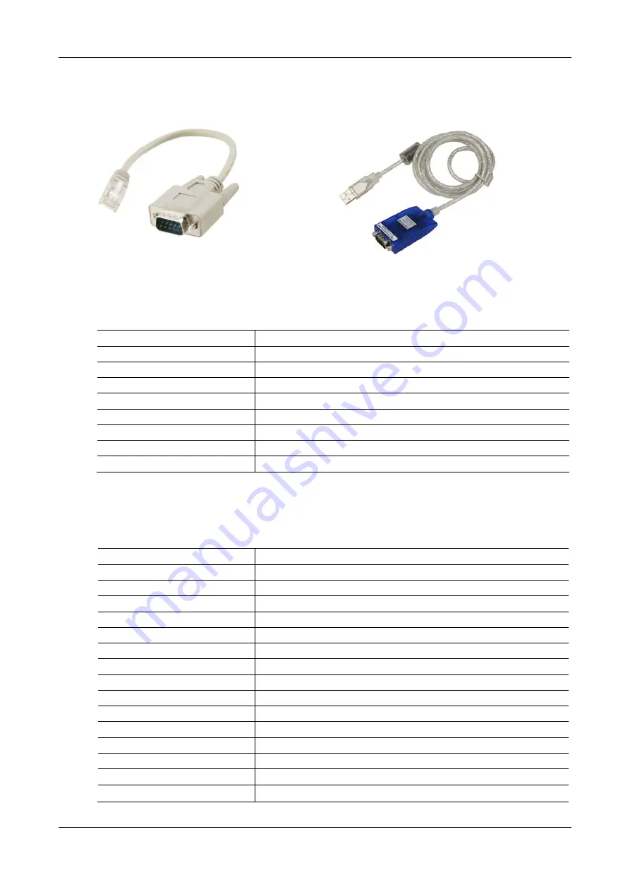 Tadiran Telecom Aeonix TGW SIP-PRI Series User Manual Download Page 13