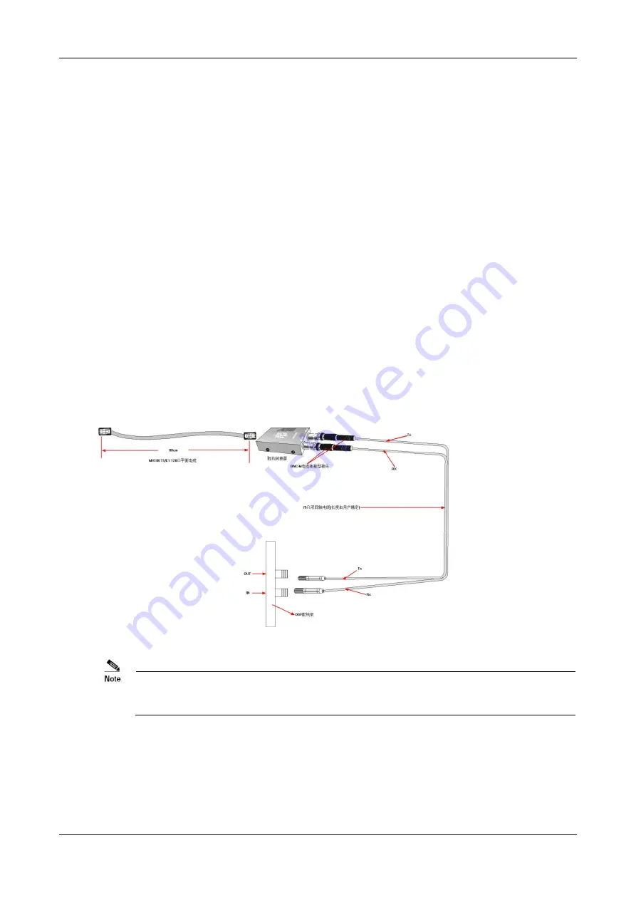 Tadiran Telecom Aeonix TGW SIP-PRI Series User Manual Download Page 19