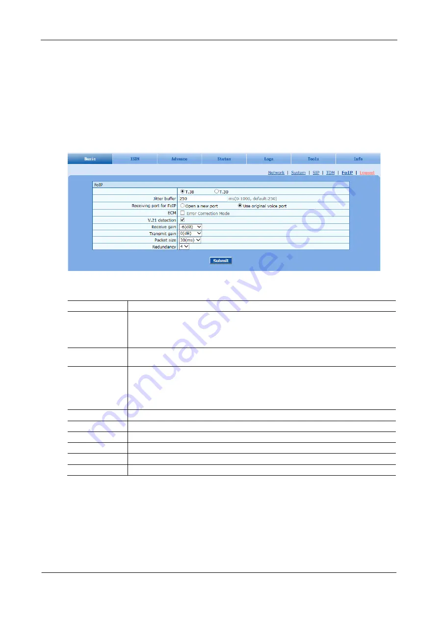 Tadiran Telecom Aeonix TGW SIP-PRI Series User Manual Download Page 31