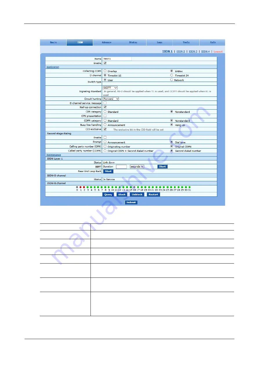 Tadiran Telecom Aeonix TGW SIP-PRI Series User Manual Download Page 33