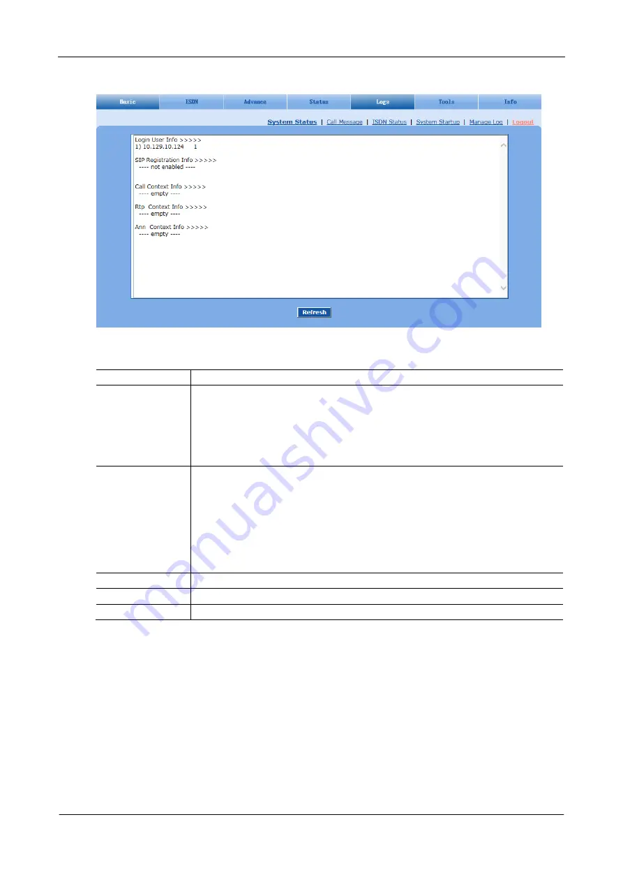 Tadiran Telecom Aeonix TGW SIP-PRI Series User Manual Download Page 53