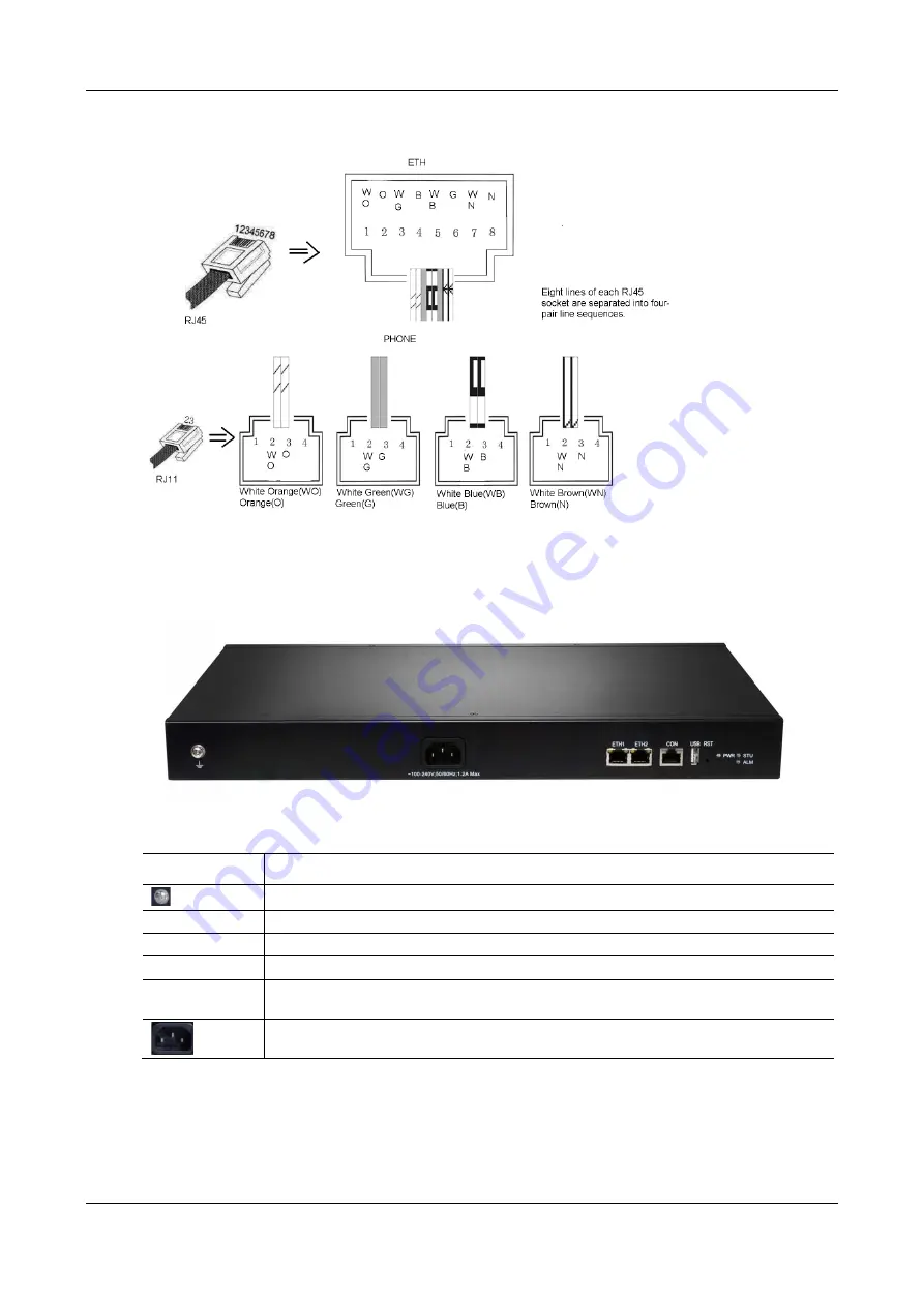 Tadiran Telecom aeonix TGW4 User Manual Download Page 29