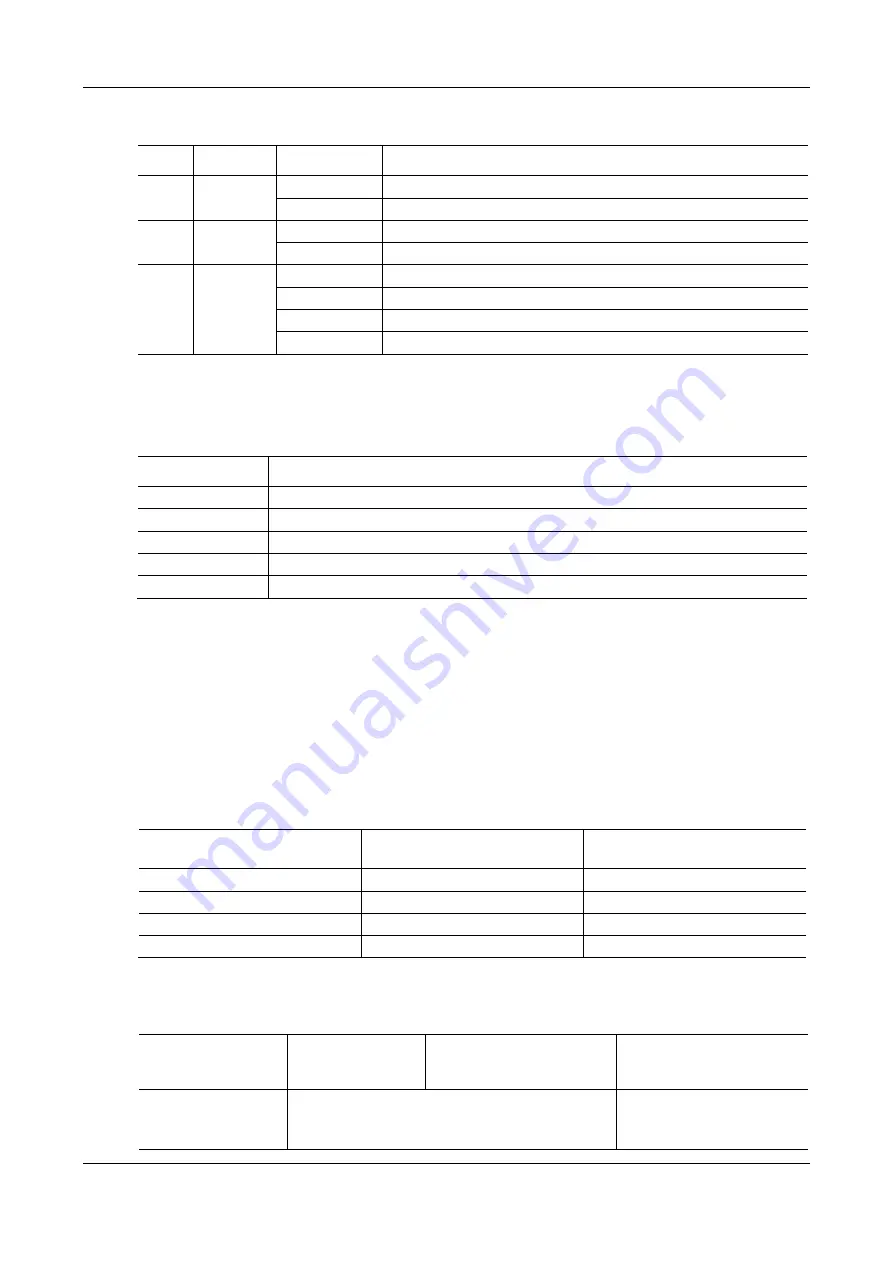 Tadiran Telecom aeonix TGW4 User Manual Download Page 30