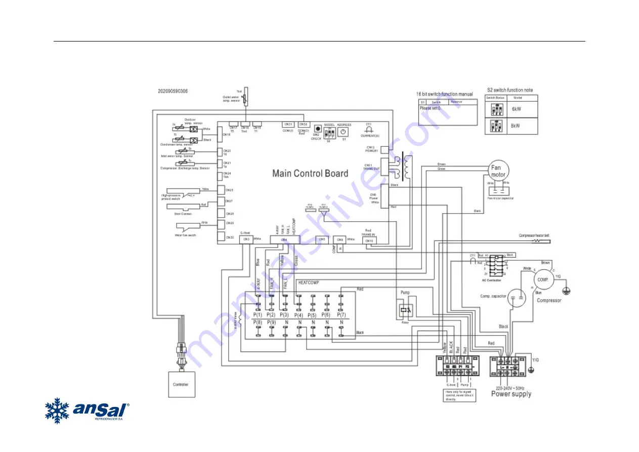 Tadiran Telecom Ansal LRSJ-80/NYN1 Technical Manual Download Page 16