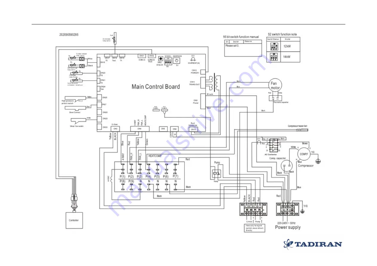 Tadiran Telecom Ansal LRSJ-80/NYN1 Technical Manual Download Page 17