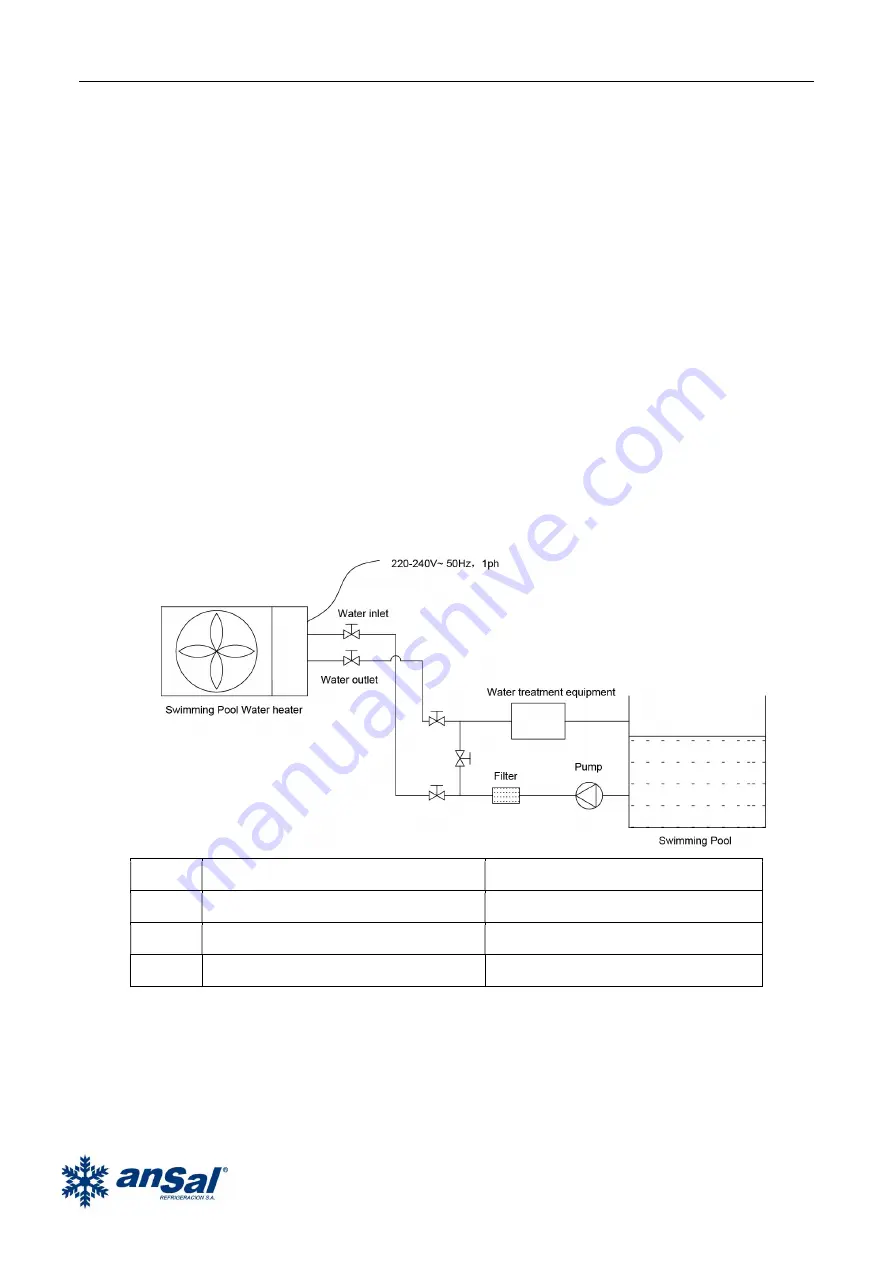 Tadiran Telecom Ansal LRSJ-80/NYN1 Technical Manual Download Page 20