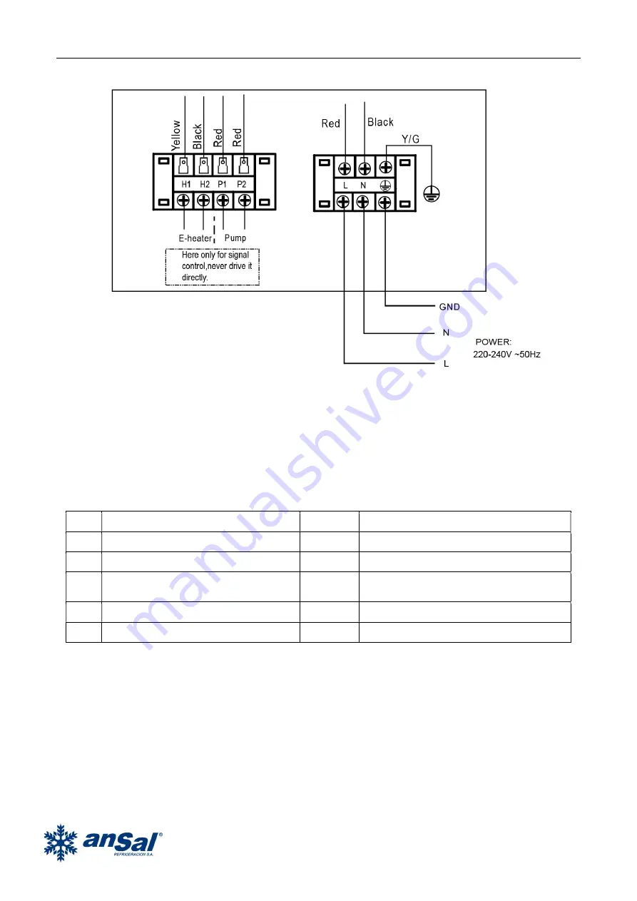 Tadiran Telecom Ansal LRSJ-80/NYN1 Technical Manual Download Page 24