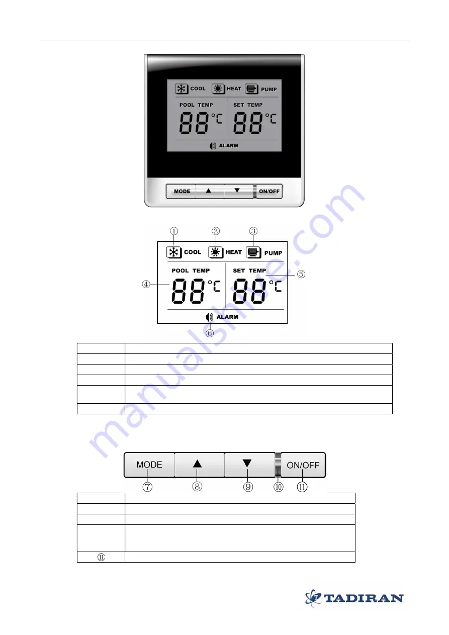 Tadiran Telecom Ansal LRSJ-80/NYN1 Technical Manual Download Page 31