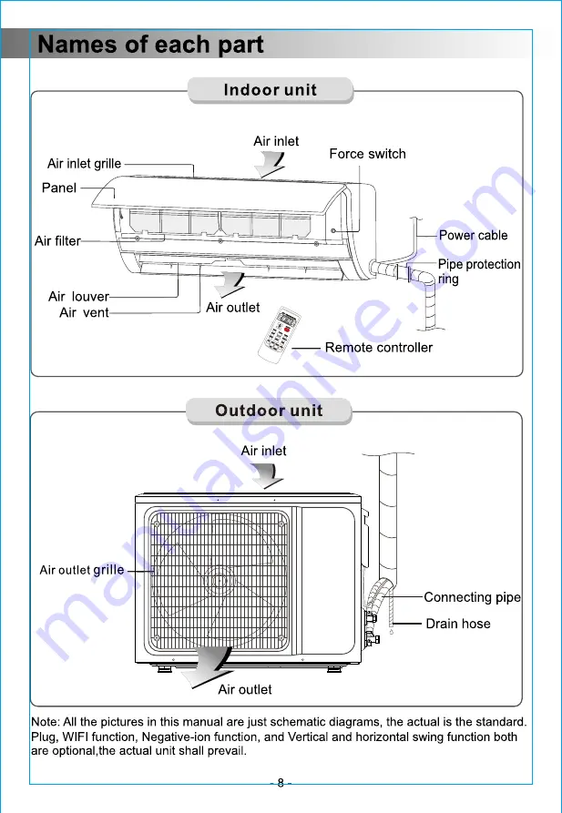 Tadiran Telecom ASTW-H12L4/x-IQ Series Скачать руководство пользователя страница 10