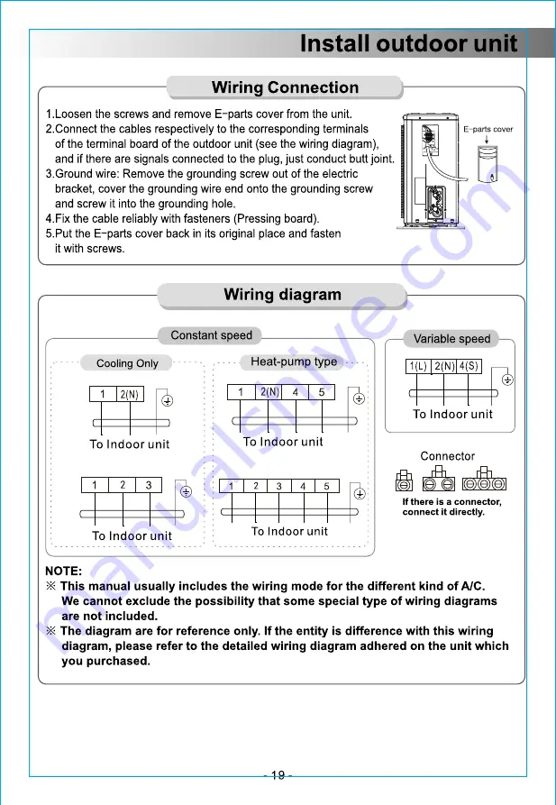 Tadiran Telecom ASTW-H12L4/x-IQ Series Owner'S Manual Download Page 21