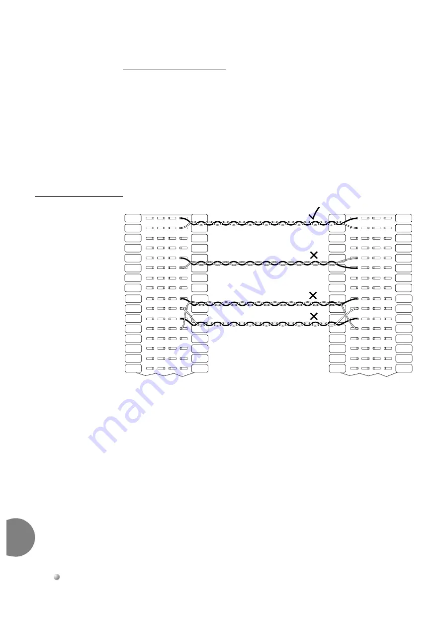 Tadiran Telecom Coral IPx 500X Installation Procedure And Hardware Reference Manual Download Page 130