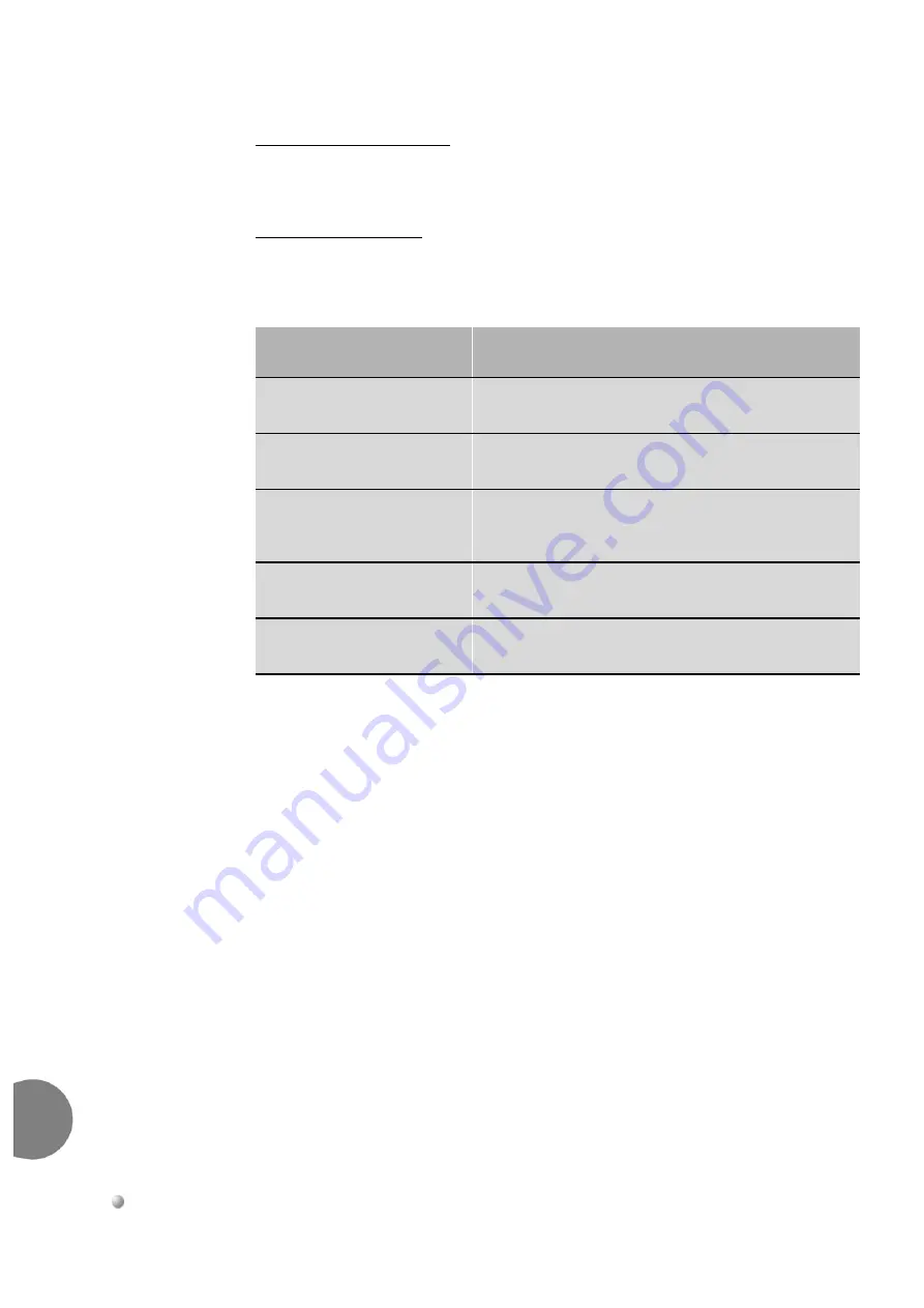 Tadiran Telecom Coral IPx 500X Installation Procedure And Hardware Reference Manual Download Page 134