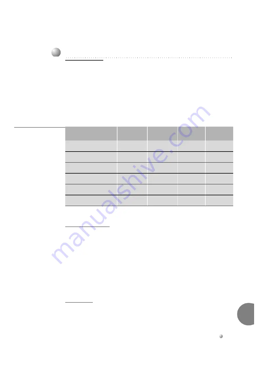 Tadiran Telecom Coral IPx 500X Installation Procedure And Hardware Reference Manual Download Page 187