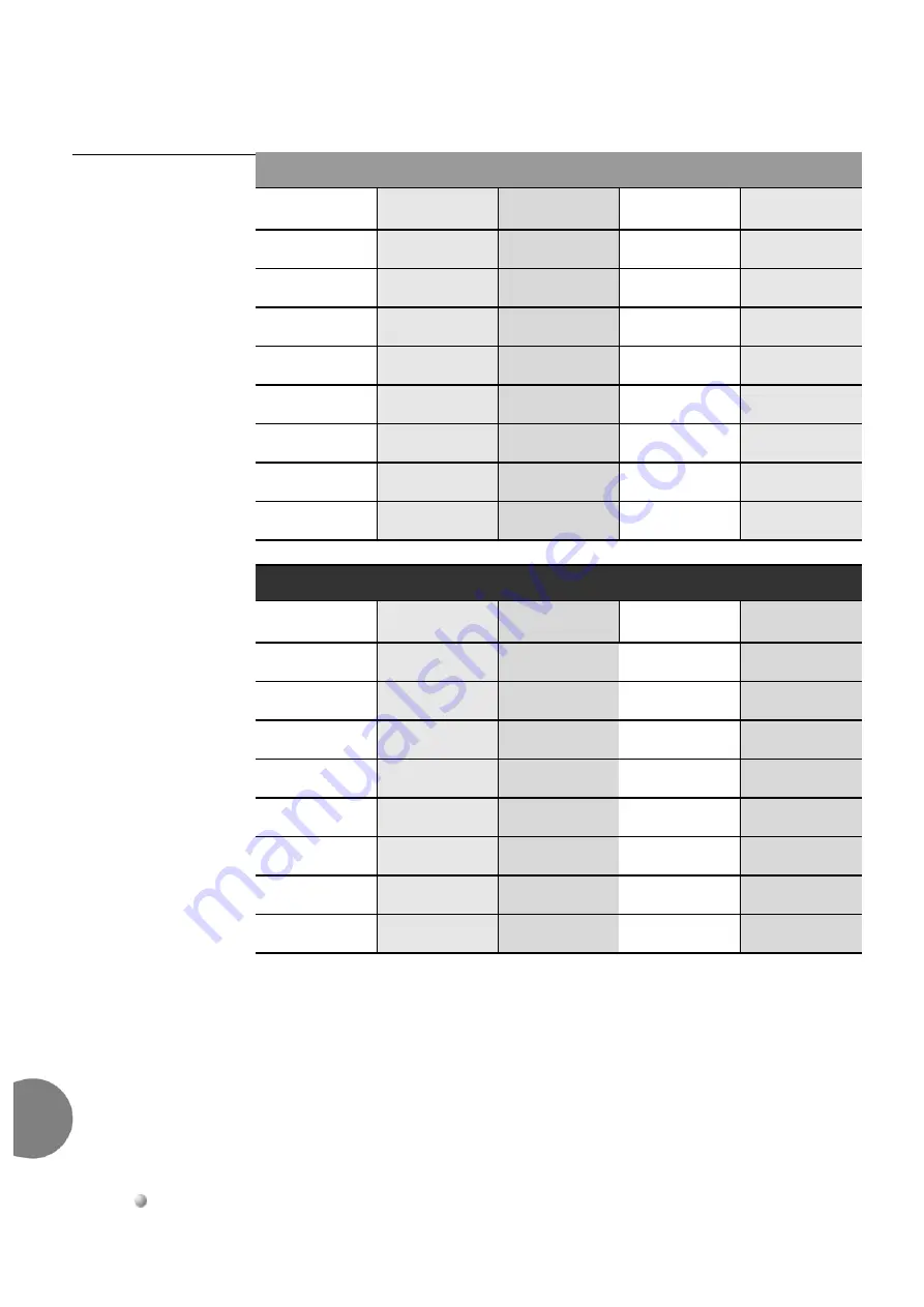 Tadiran Telecom Coral IPx 500X Installation Procedure And Hardware Reference Manual Download Page 228