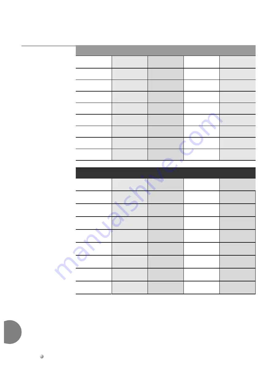 Tadiran Telecom Coral IPx 500X Installation Procedure And Hardware Reference Manual Download Page 238