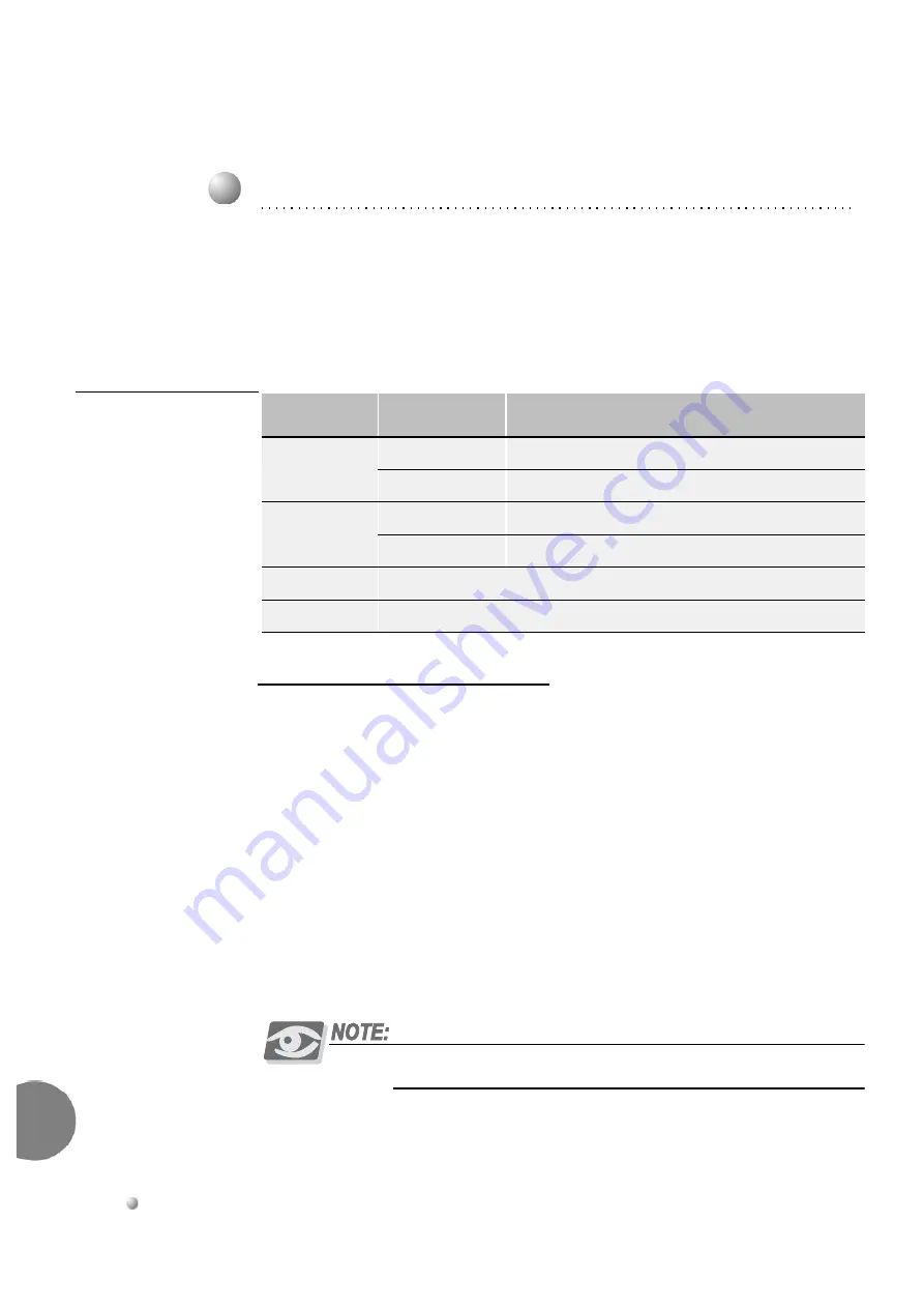 Tadiran Telecom Coral IPx 500X Installation Procedure And Hardware Reference Manual Download Page 282