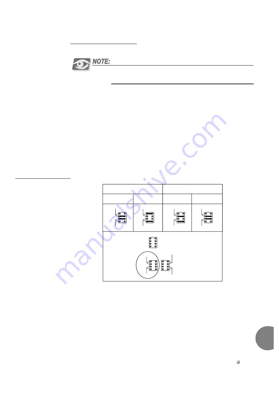 Tadiran Telecom Coral IPx 500X Installation Procedure And Hardware Reference Manual Download Page 289