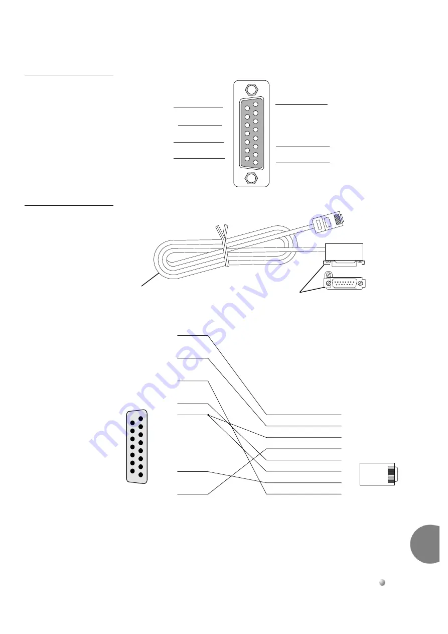 Tadiran Telecom Coral IPx 800 Series Installation Procedure And Hardware Reference Manual Download Page 157