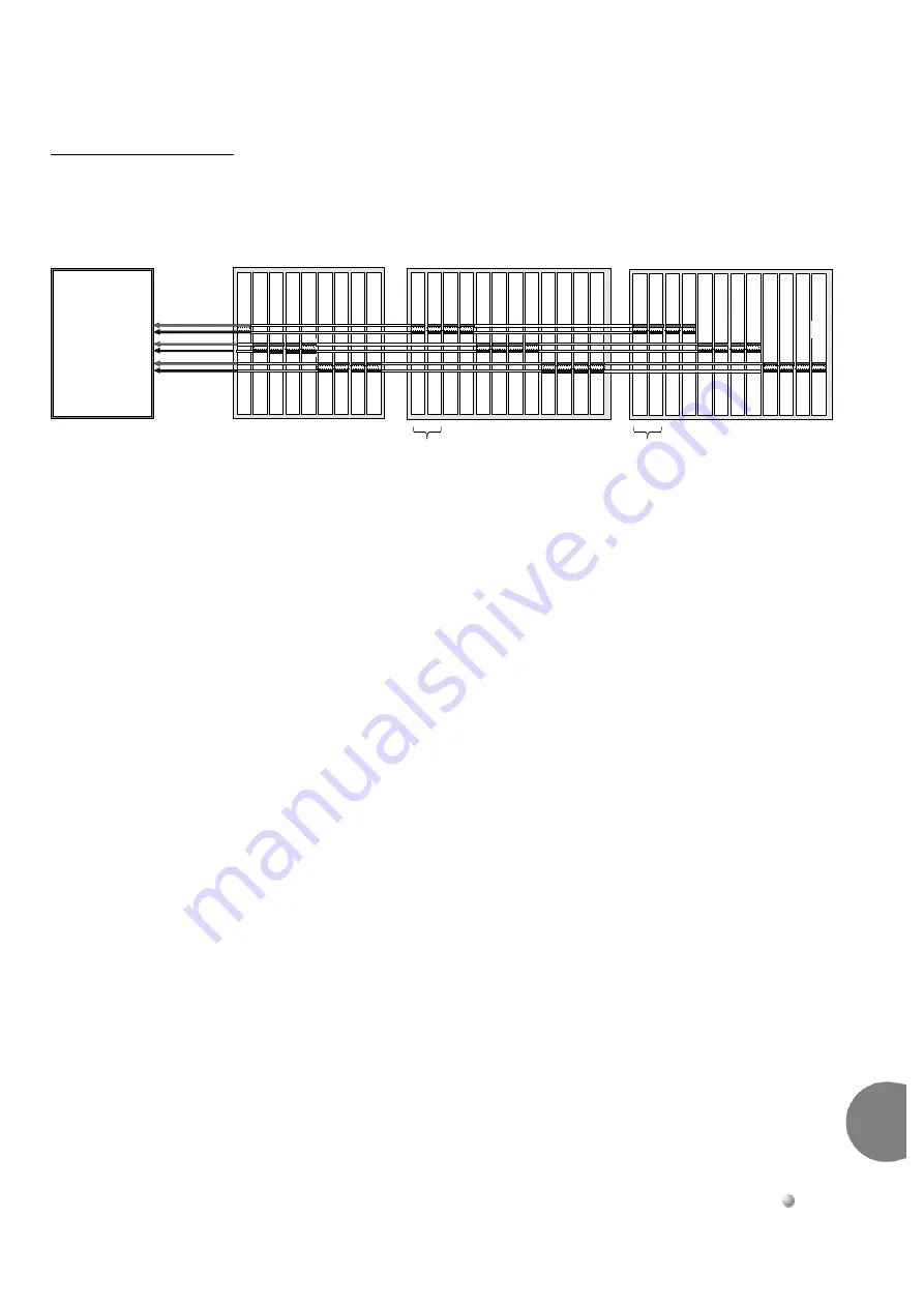 Tadiran Telecom Coral IPx 800 Series Installation Procedure And Hardware Reference Manual Download Page 309