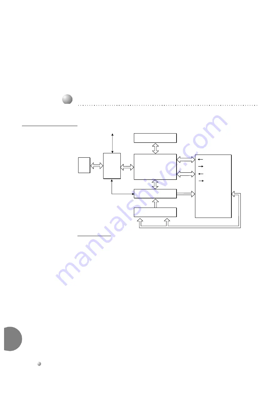 Tadiran Telecom Coral IPx 800 Series Скачать руководство пользователя страница 388