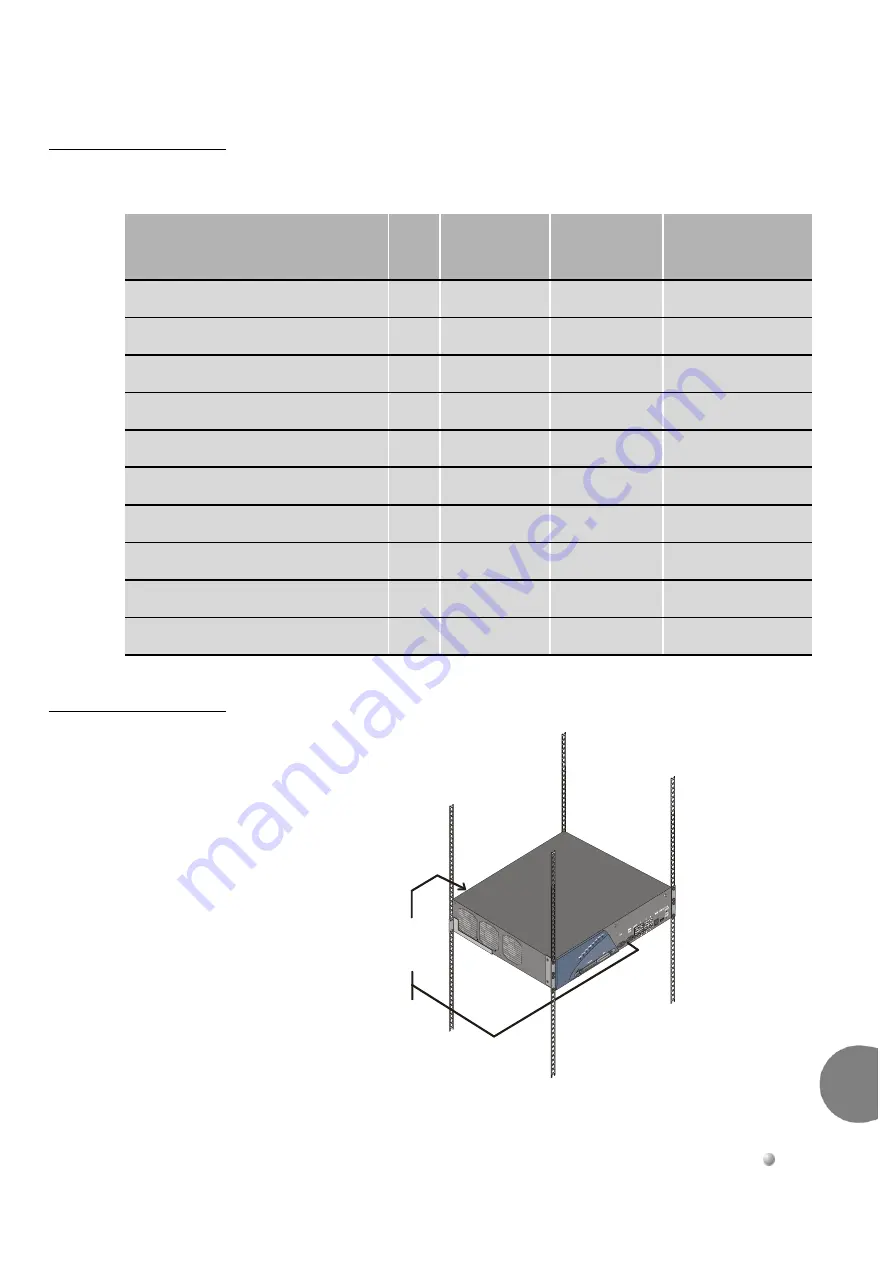 Tadiran Telecom Coral IPx Office Installation And Hardware Reference Manual Download Page 209