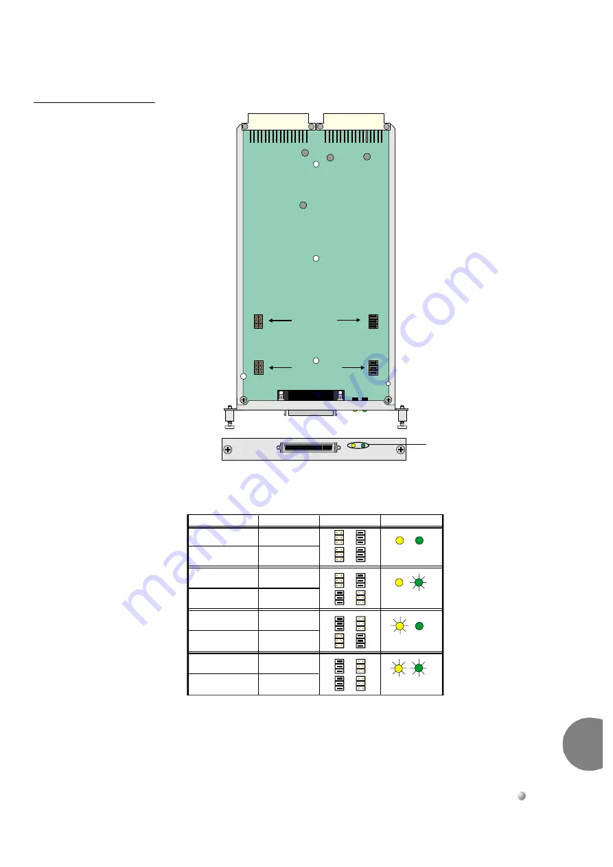 Tadiran Telecom Coral IPx Office Скачать руководство пользователя страница 443