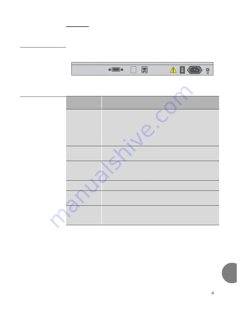 Tadiran Telecom Coral Sentinel Pro Installation Procedure And Reference Manual Download Page 25