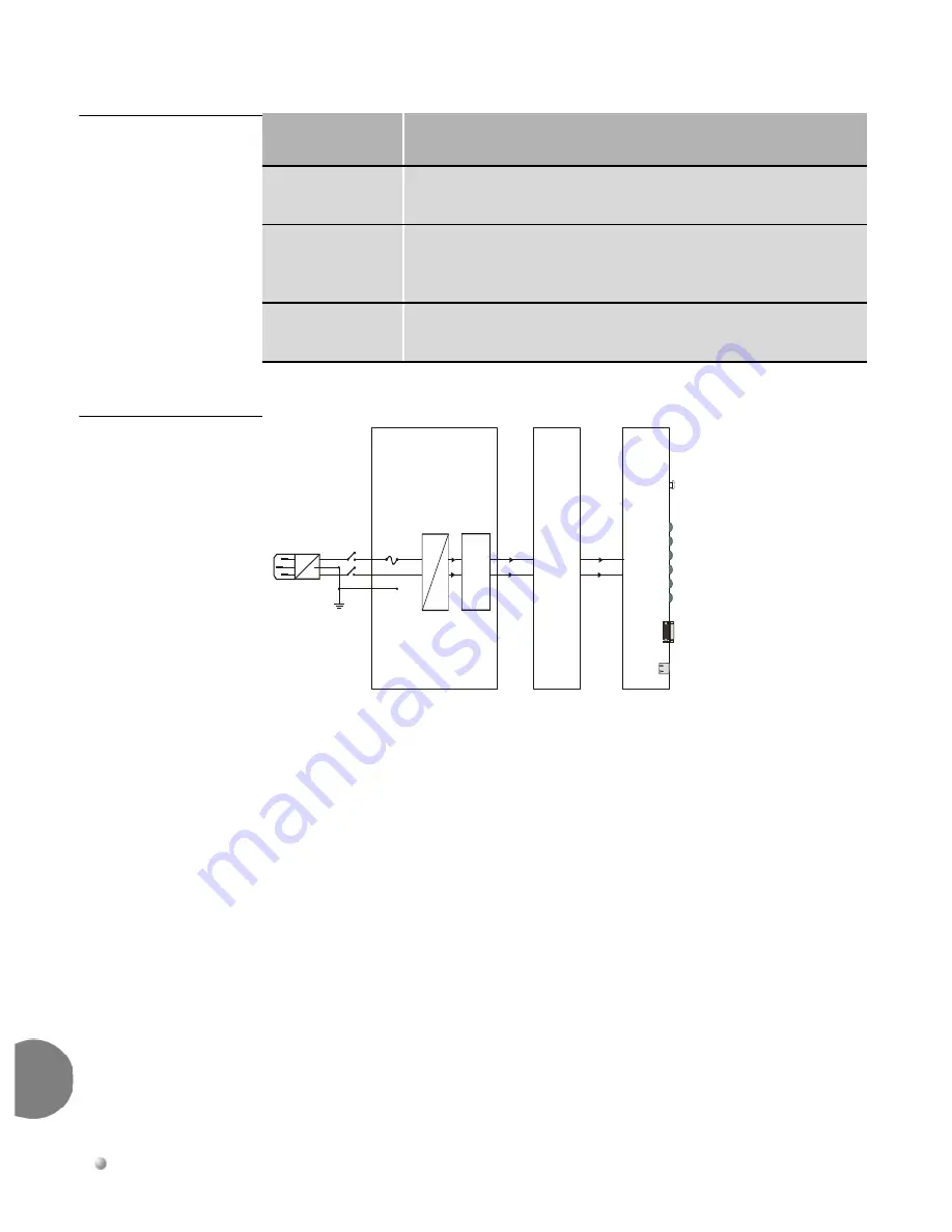 Tadiran Telecom Coral Sentinel Pro Installation Procedure And Reference Manual Download Page 28