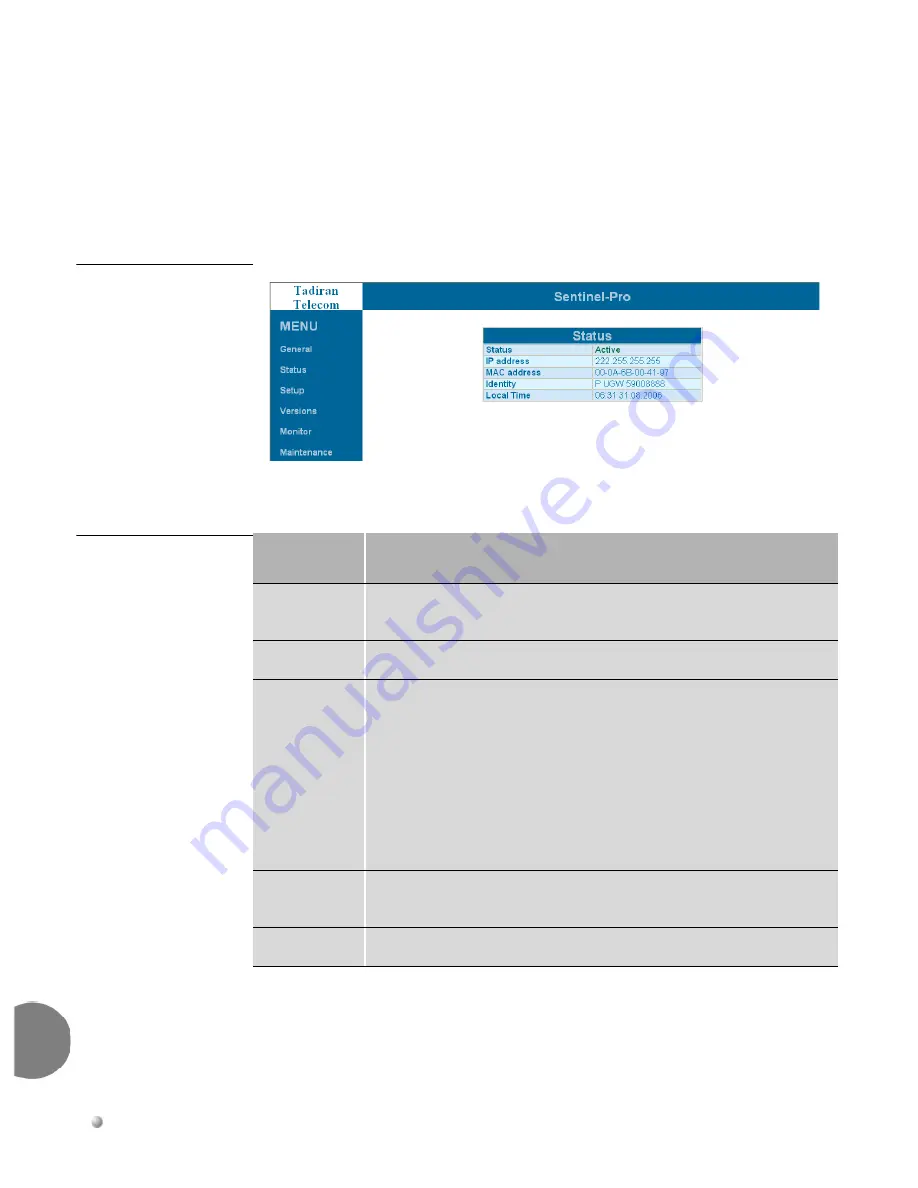 Tadiran Telecom Coral Sentinel Pro Installation Procedure And Reference Manual Download Page 42