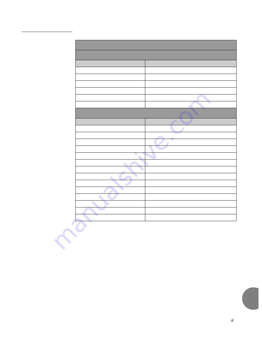 Tadiran Telecom Coral Sentinel Pro Installation Procedure And Reference Manual Download Page 45