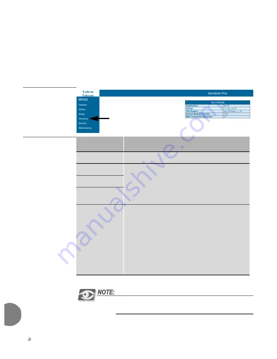 Tadiran Telecom Coral Sentinel Pro Installation Procedure And Reference Manual Download Page 48