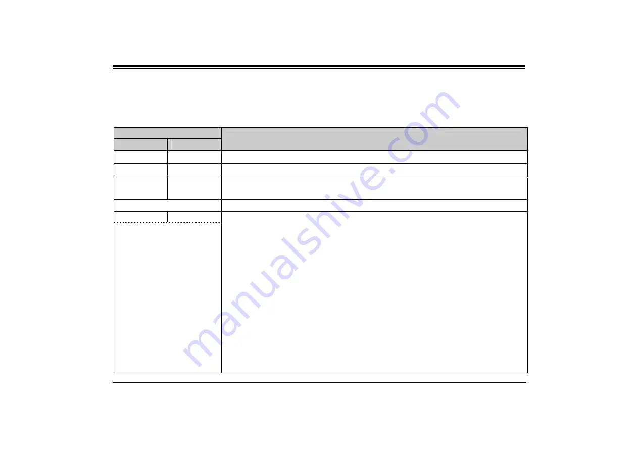 Tadiran Telecom FlexSet 280S User Manual Download Page 82