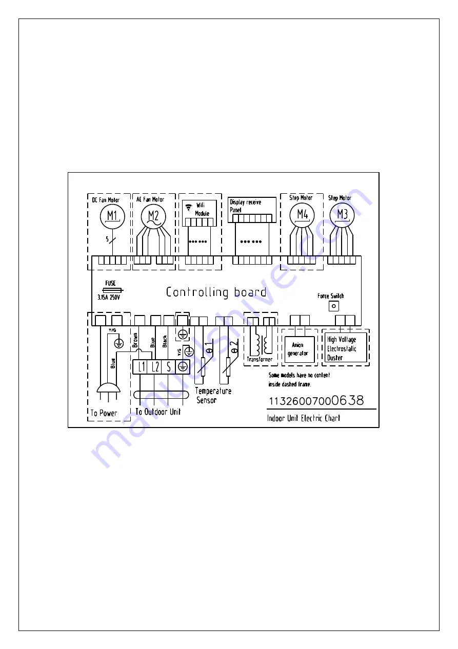 Tadiran Telecom Swift Inverter 9U Service Manual Download Page 26