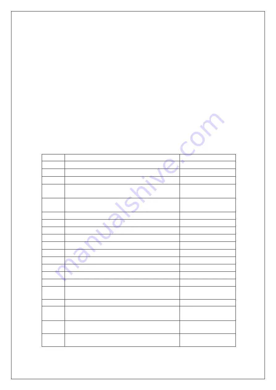 Tadiran Telecom Swift Inverter 9U Service Manual Download Page 38