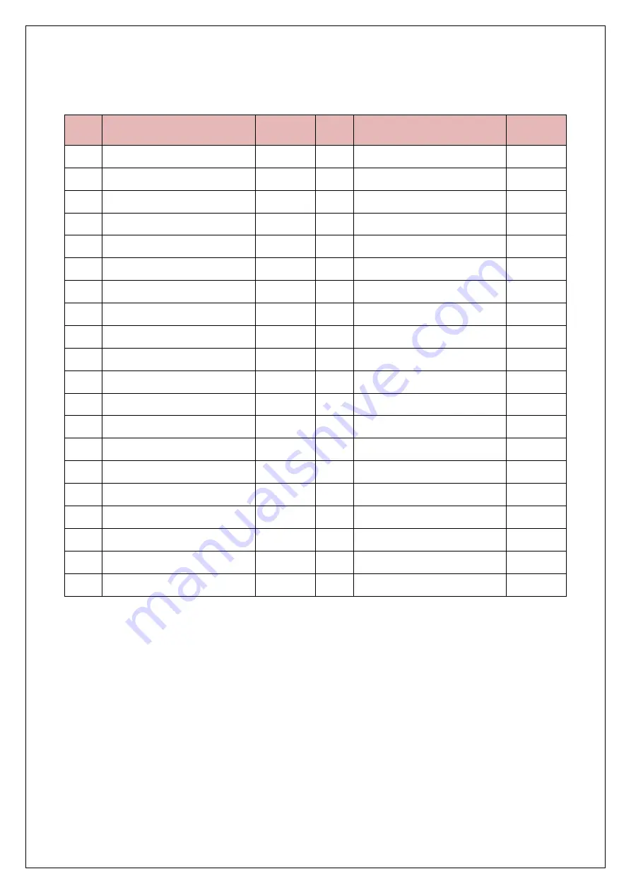 Tadiran Telecom Swift Inverter 9U Service Manual Download Page 97