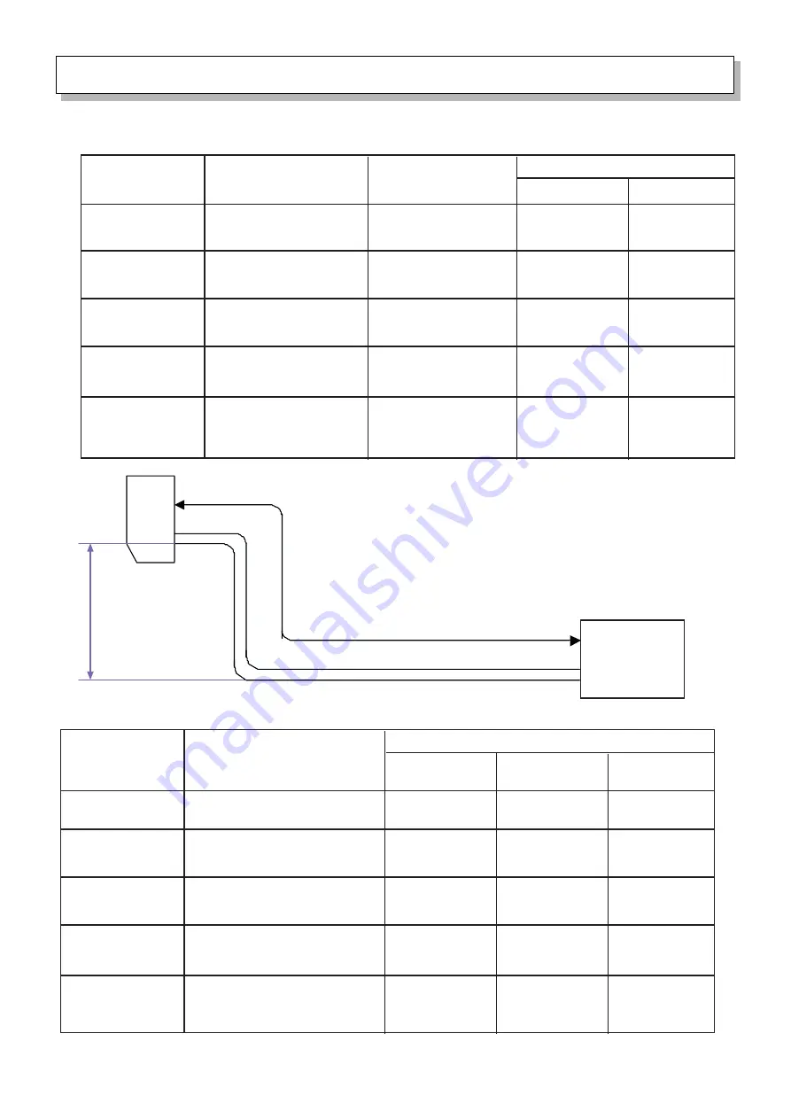 Tadiran Telecom TGI-07H Technical Manual Download Page 17