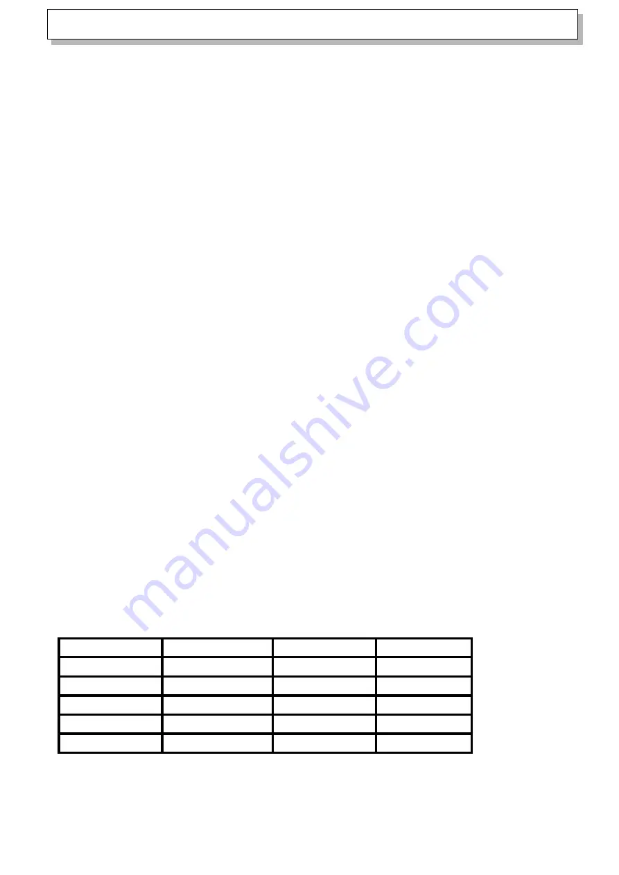 Tadiran Telecom TGI-07H Technical Manual Download Page 33