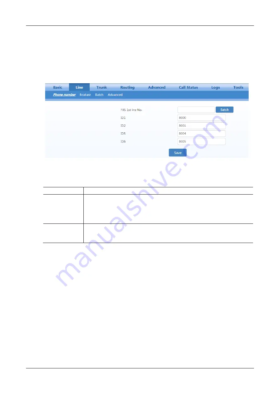 Tadiran Telecom TGW4 SERIES User Configuration Manual Download Page 38