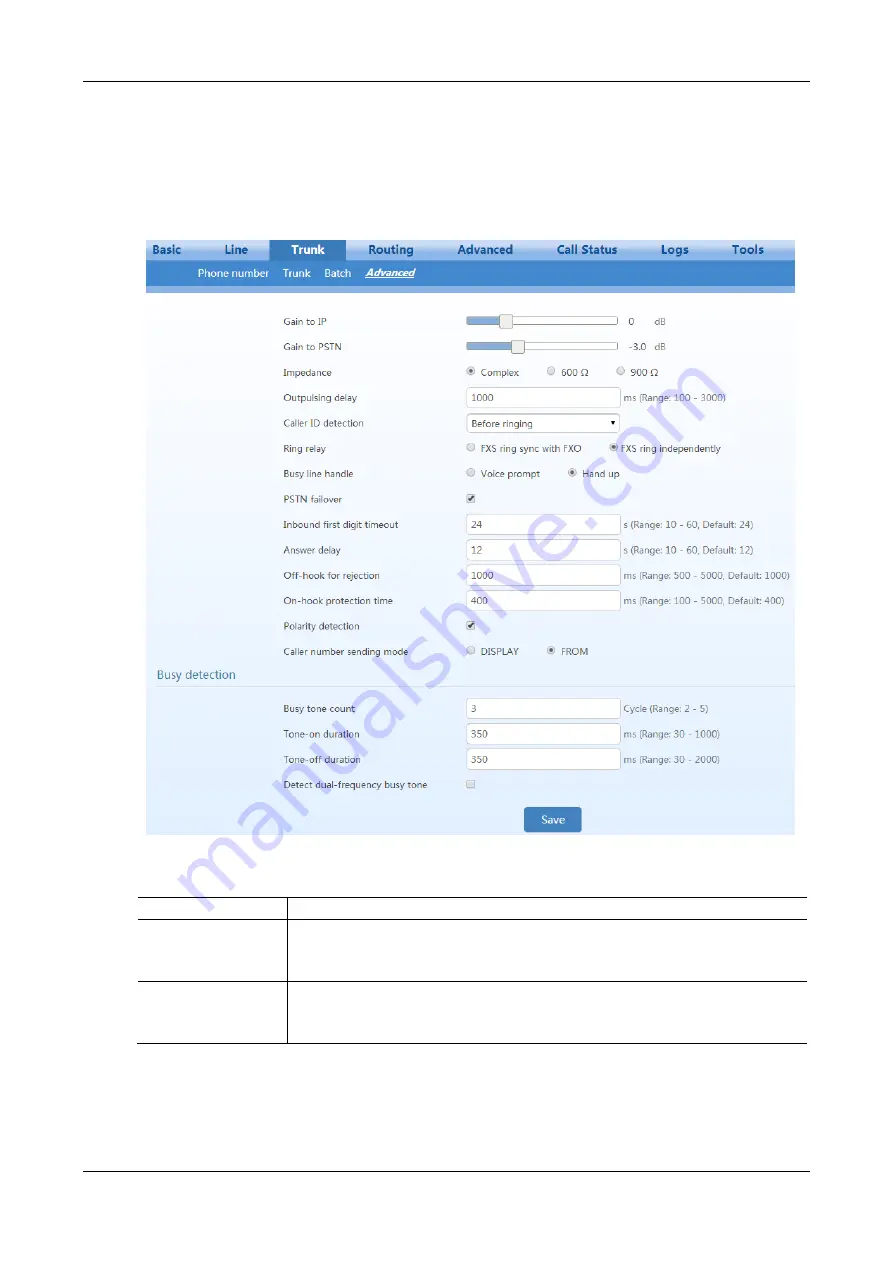 Tadiran Telecom TGW4 SERIES User Configuration Manual Download Page 51