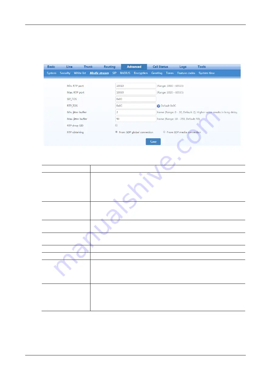 Tadiran Telecom TGW4 SERIES User Configuration Manual Download Page 69