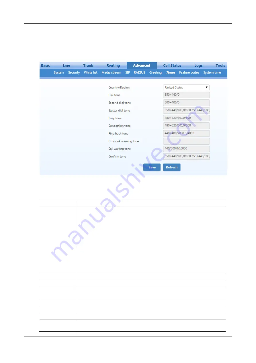 Tadiran Telecom TGW4 SERIES User Configuration Manual Download Page 76