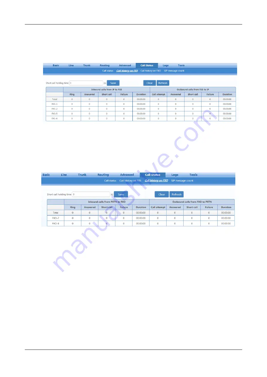 Tadiran Telecom TGW4 SERIES User Configuration Manual Download Page 84