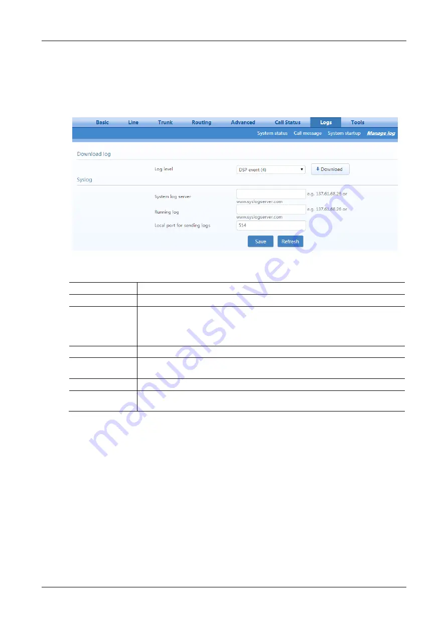 Tadiran Telecom TGW4 SERIES User Configuration Manual Download Page 90